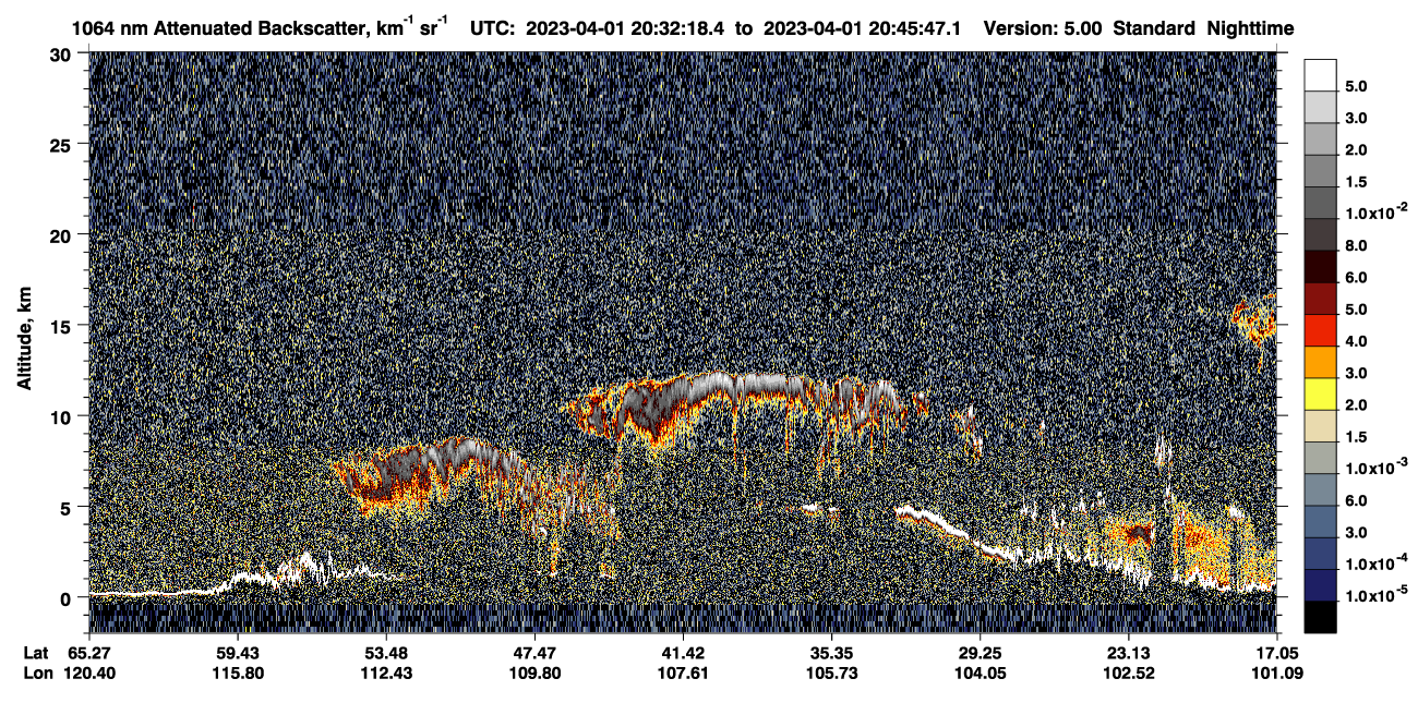 /calipso-imagery/data/BROWSE/production/V5-00/2023-04-01/2023-04-01_20-32-21_V5.00_1_4_CVDcolormap.png image missing