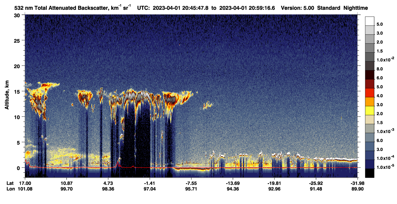 /calipso-imagery/data/BROWSE/production/V5-00/2023-04-01/2023-04-01_20-32-21_V5.00_2_1_CVDcolormap.png image missing