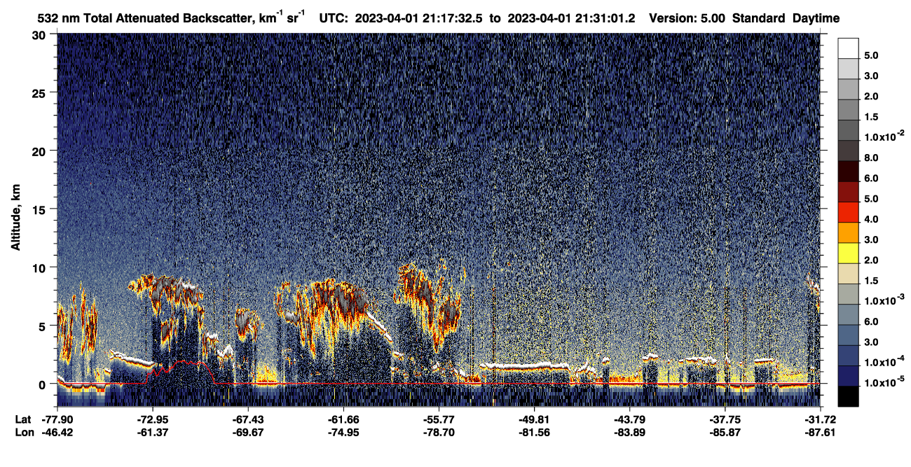 /calipso-imagery/data/BROWSE/production/V5-00/2023-04-01/2023-04-01_21-17-36_V5.00_1_1_CVDcolormap.png image missing
