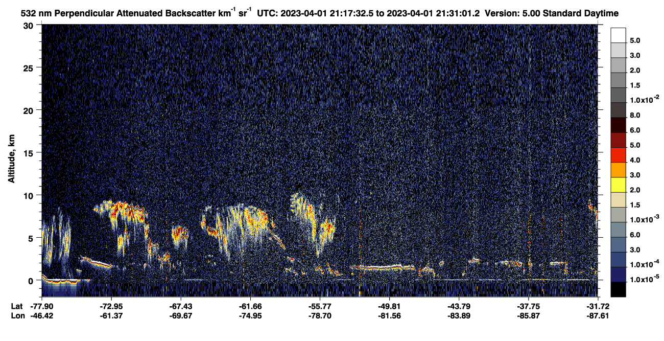 /calipso-imagery/data/BROWSE/production/V5-00/2023-04-01/2023-04-01_21-17-36_V5.00_1_2_CVDcolormap.png image missing