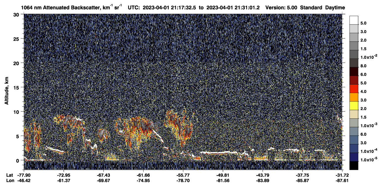 /calipso-imagery/data/BROWSE/production/V5-00/2023-04-01/2023-04-01_21-17-36_V5.00_1_4_CVDcolormap.png image missing
