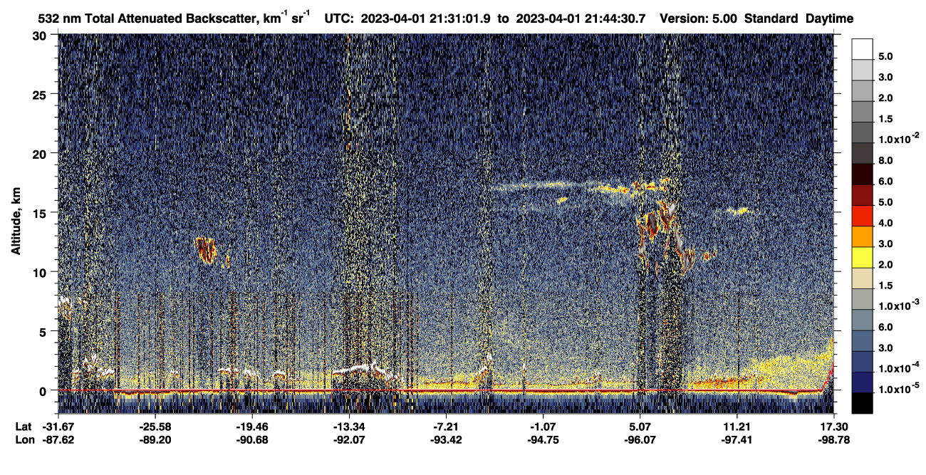 /calipso-imagery/data/BROWSE/production/V5-00/2023-04-01/2023-04-01_21-17-36_V5.00_2_1_CVDcolormap.png image missing