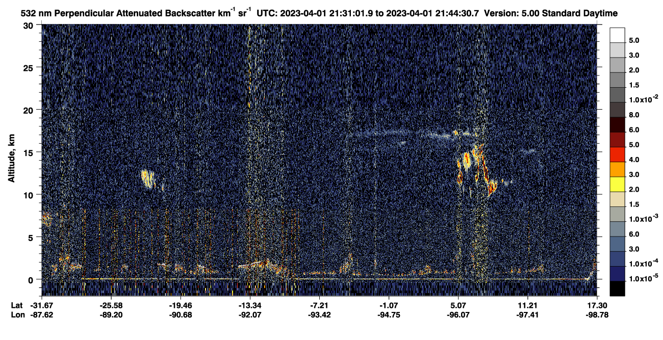 /calipso-imagery/data/BROWSE/production/V5-00/2023-04-01/2023-04-01_21-17-36_V5.00_2_2_CVDcolormap.png image missing