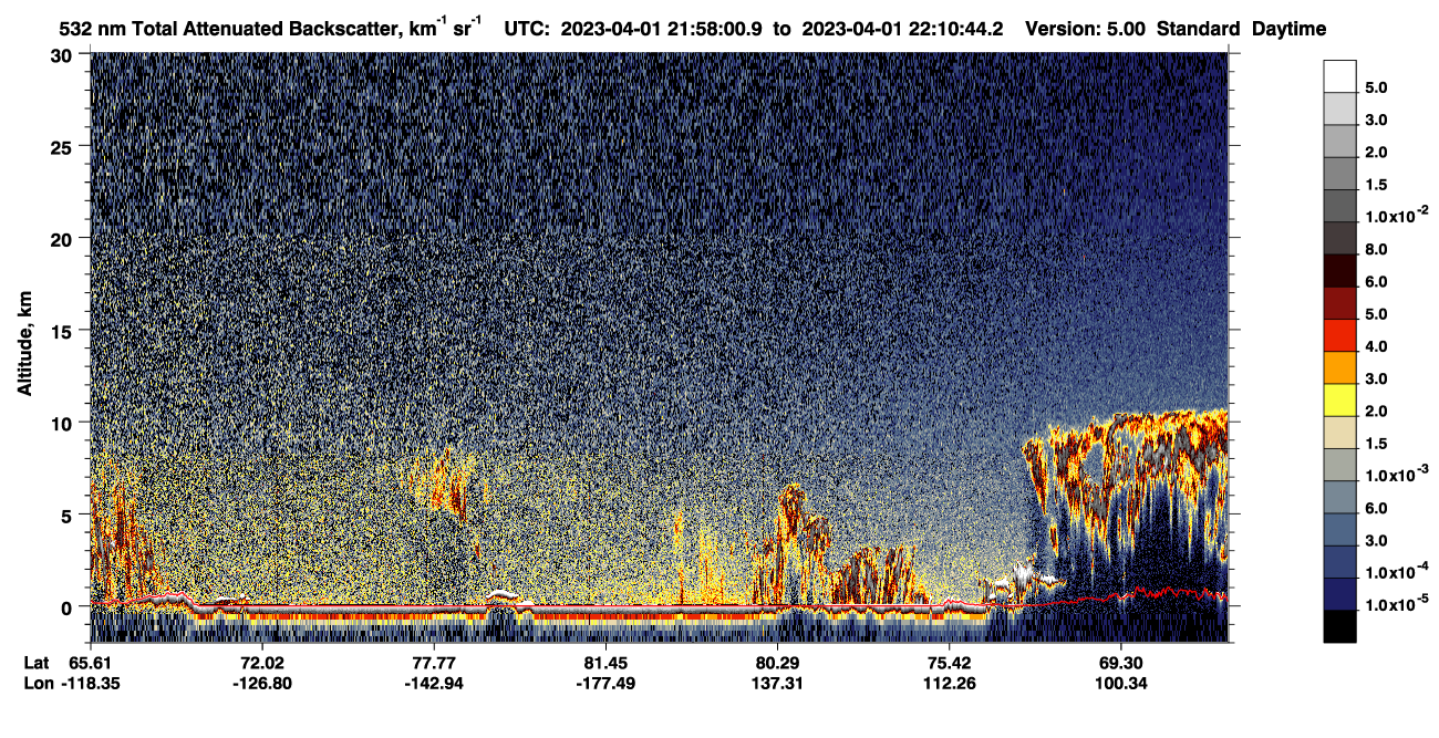 /calipso-imagery/data/BROWSE/production/V5-00/2023-04-01/2023-04-01_21-17-36_V5.00_4_1_CVDcolormap.png image missing