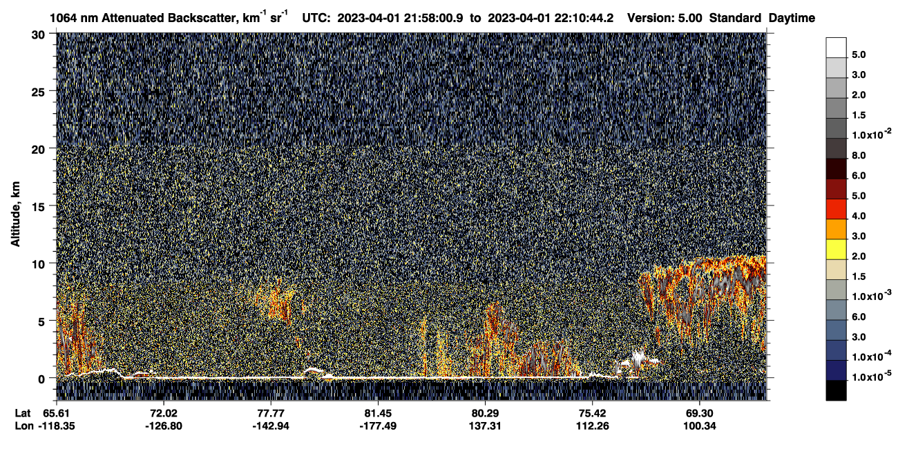 /calipso-imagery/data/BROWSE/production/V5-00/2023-04-01/2023-04-01_21-17-36_V5.00_4_4_CVDcolormap.png image missing
