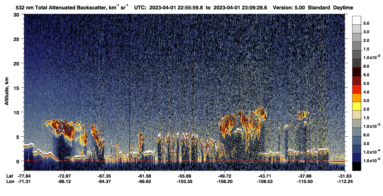 /calipso-imagery/data/BROWSE/production/V5-00/2023-04-01/2023-04-01_22-56-01_V5.00_1_1_CVDcolormap.png image missing