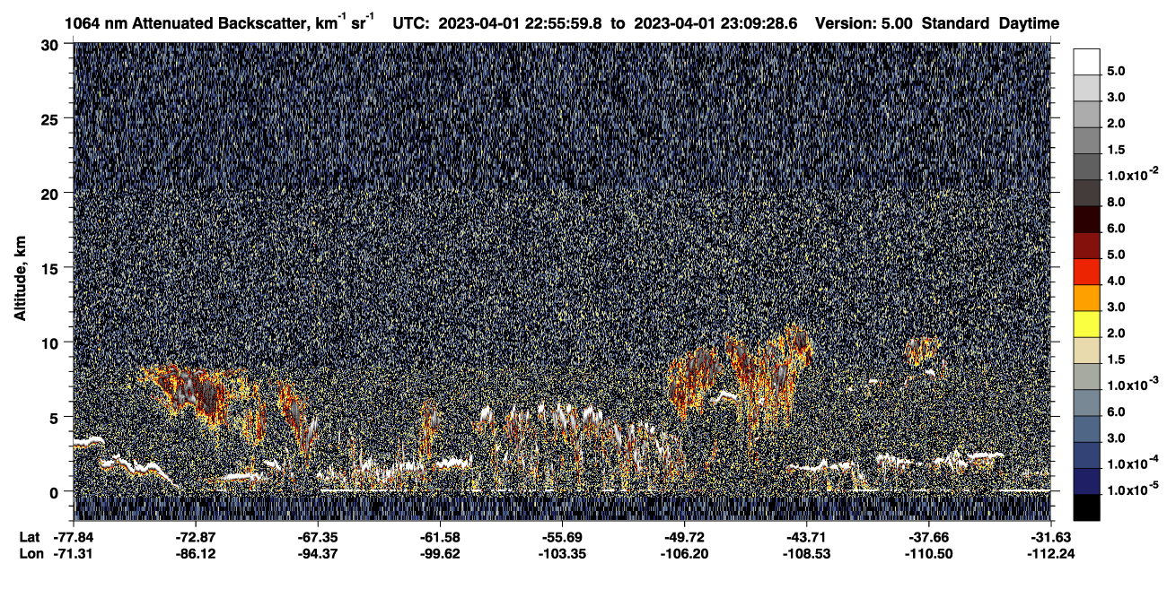 /calipso-imagery/data/BROWSE/production/V5-00/2023-04-01/2023-04-01_22-56-01_V5.00_1_4_CVDcolormap.png image missing