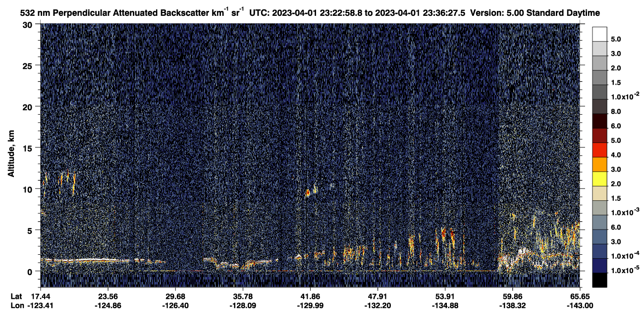 /calipso-imagery/data/BROWSE/production/V5-00/2023-04-01/2023-04-01_22-56-01_V5.00_3_2_CVDcolormap.png image missing