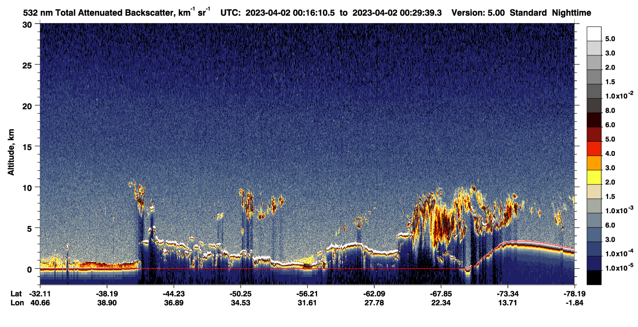 /calipso-imagery/data/BROWSE/production/V5-00/2023-04-01/2023-04-01_23-49-16_V5.00_3_1_CVDcolormap.png image missing