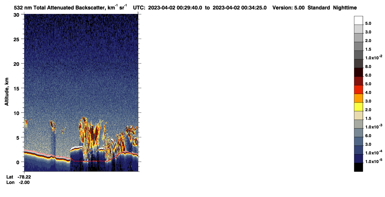 /calipso-imagery/data/BROWSE/production/V5-00/2023-04-01/2023-04-01_23-49-16_V5.00_4_1_CVDcolormap.png image missing