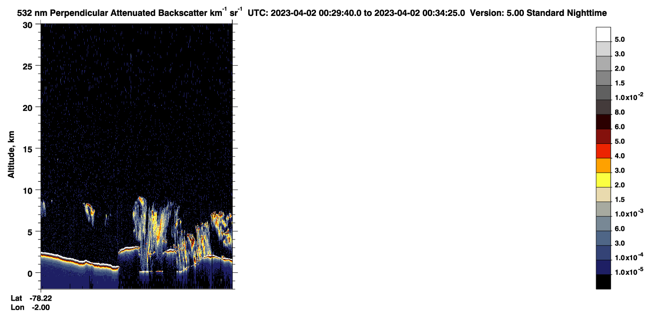 /calipso-imagery/data/BROWSE/production/V5-00/2023-04-01/2023-04-01_23-49-16_V5.00_4_2_CVDcolormap.png image missing