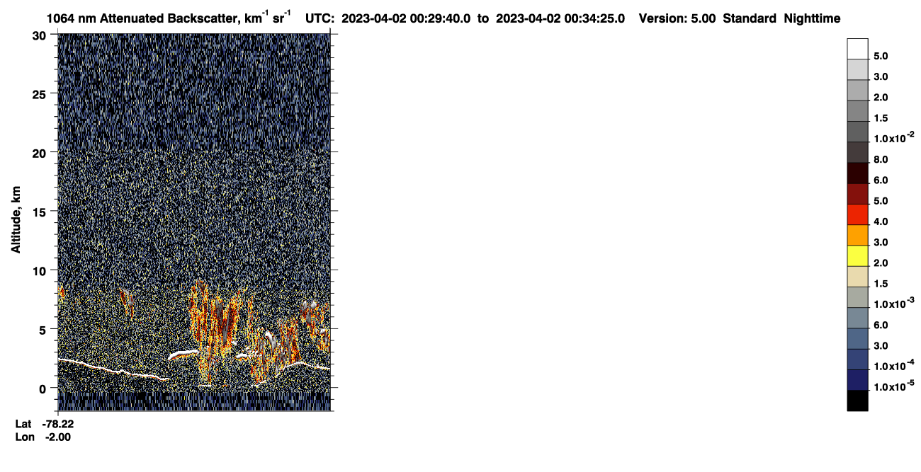 /calipso-imagery/data/BROWSE/production/V5-00/2023-04-01/2023-04-01_23-49-16_V5.00_4_4_CVDcolormap.png image missing