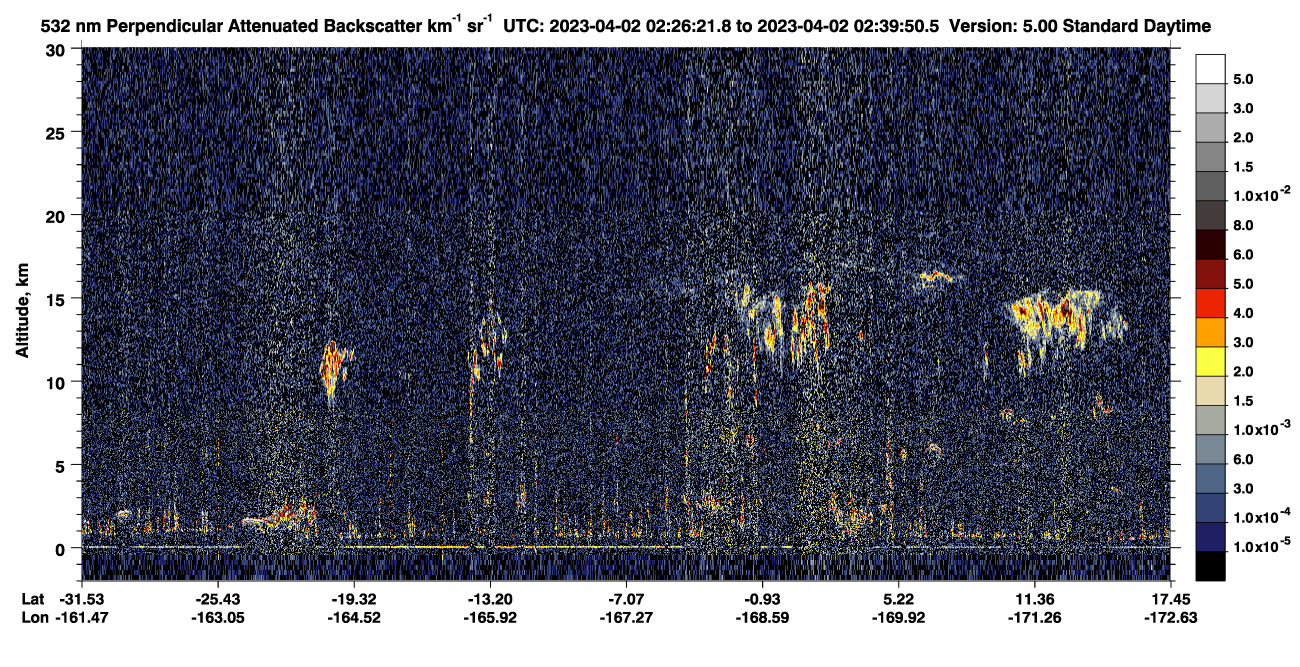 /calipso-imagery/data/BROWSE/production/V5-00/2023-04-02/2023-04-02_02-12-57_V5.00_2_2_CVDcolormap.png image missing