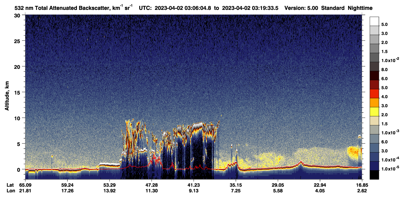 /calipso-imagery/data/BROWSE/production/V5-00/2023-04-02/2023-04-02_03-06-07_V5.00_1_1_CVDcolormap.png image missing