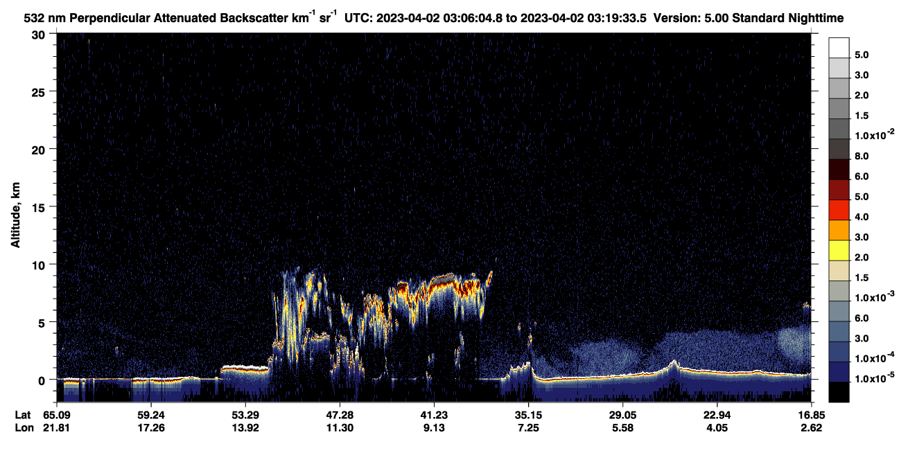 /calipso-imagery/data/BROWSE/production/V5-00/2023-04-02/2023-04-02_03-06-07_V5.00_1_2_CVDcolormap.png image missing