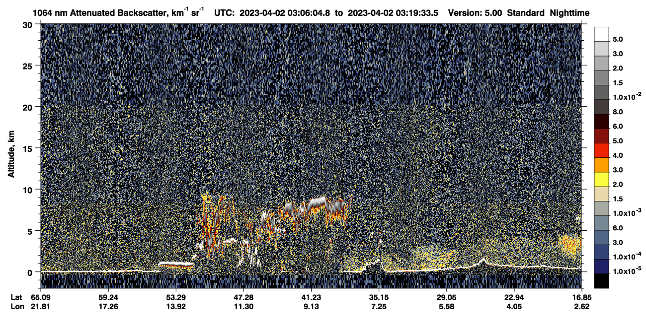 /calipso-imagery/data/BROWSE/production/V5-00/2023-04-02/2023-04-02_03-06-07_V5.00_1_4_CVDcolormap.png image missing