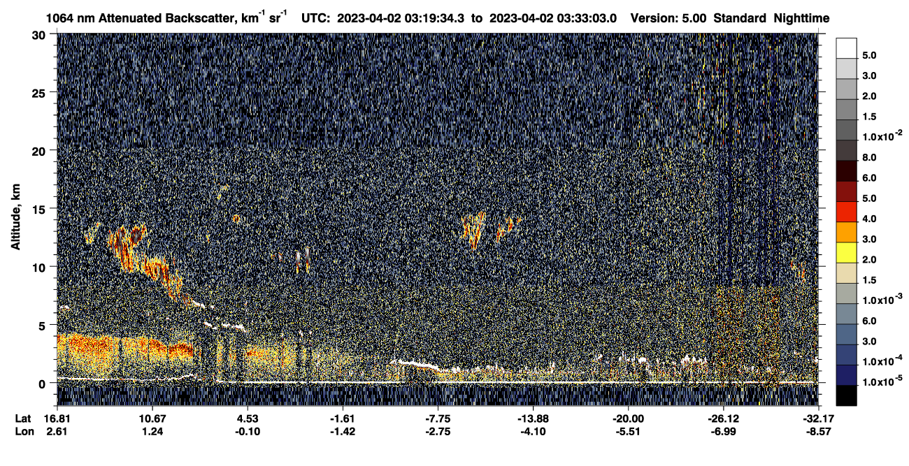 /calipso-imagery/data/BROWSE/production/V5-00/2023-04-02/2023-04-02_03-06-07_V5.00_2_4_CVDcolormap.png image missing