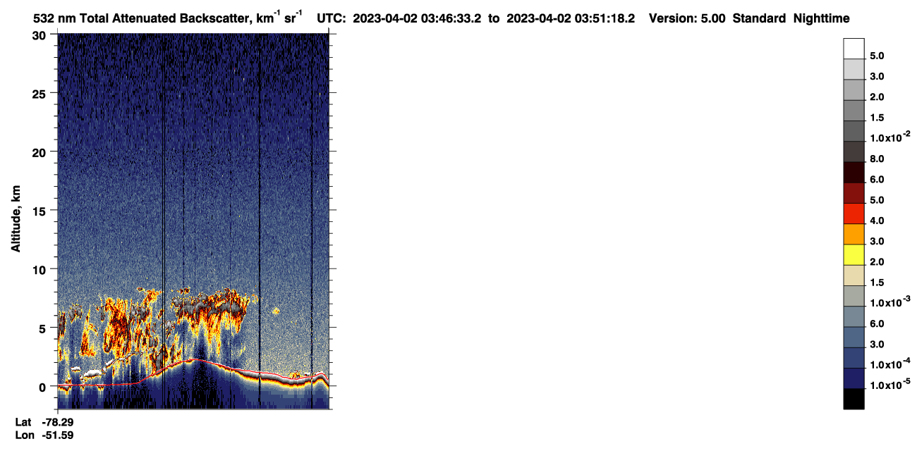 /calipso-imagery/data/BROWSE/production/V5-00/2023-04-02/2023-04-02_03-06-07_V5.00_4_1_CVDcolormap.png image missing