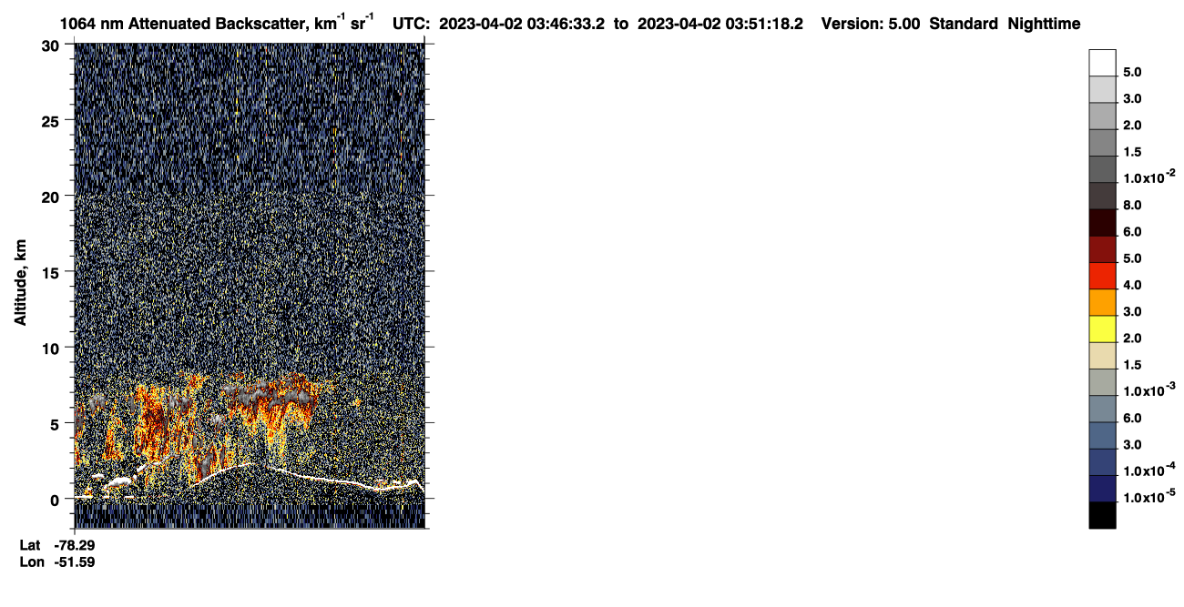 /calipso-imagery/data/BROWSE/production/V5-00/2023-04-02/2023-04-02_03-06-07_V5.00_4_4_CVDcolormap.png image missing