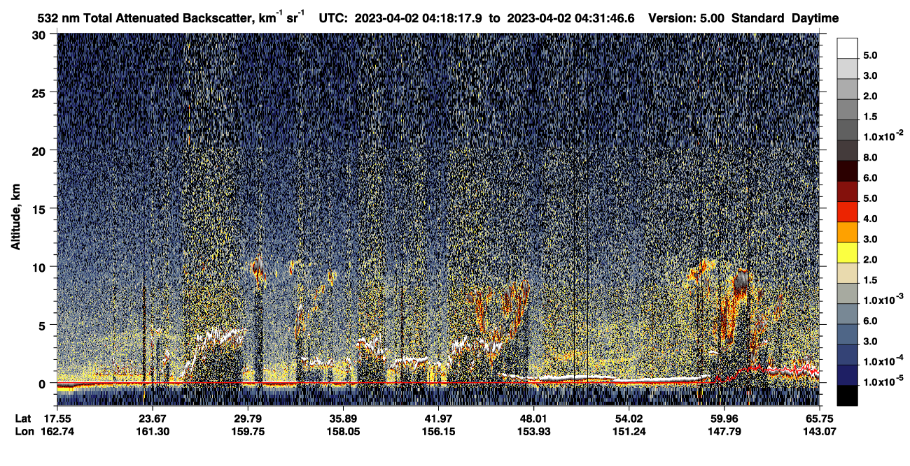 /calipso-imagery/data/BROWSE/production/V5-00/2023-04-02/2023-04-02_03-51-22_V5.00_3_1_CVDcolormap.png image missing