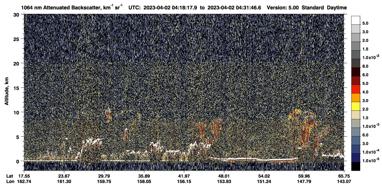 /calipso-imagery/data/BROWSE/production/V5-00/2023-04-02/2023-04-02_03-51-22_V5.00_3_4_CVDcolormap.png image missing