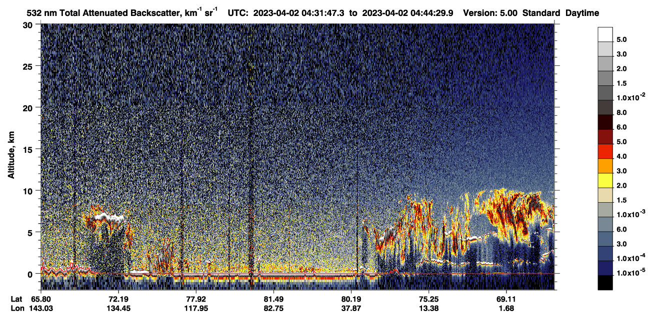 /calipso-imagery/data/BROWSE/production/V5-00/2023-04-02/2023-04-02_03-51-22_V5.00_4_1_CVDcolormap.png image missing