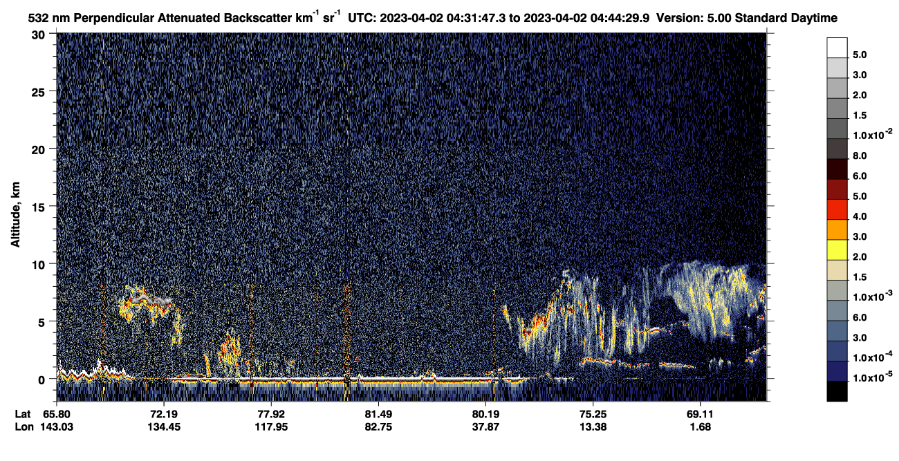 /calipso-imagery/data/BROWSE/production/V5-00/2023-04-02/2023-04-02_03-51-22_V5.00_4_2_CVDcolormap.png image missing