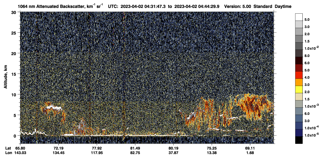 /calipso-imagery/data/BROWSE/production/V5-00/2023-04-02/2023-04-02_03-51-22_V5.00_4_4_CVDcolormap.png image missing