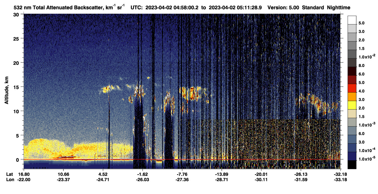 /calipso-imagery/data/BROWSE/production/V5-00/2023-04-02/2023-04-02_04-44-32_V5.00_2_1_CVDcolormap.png image missing