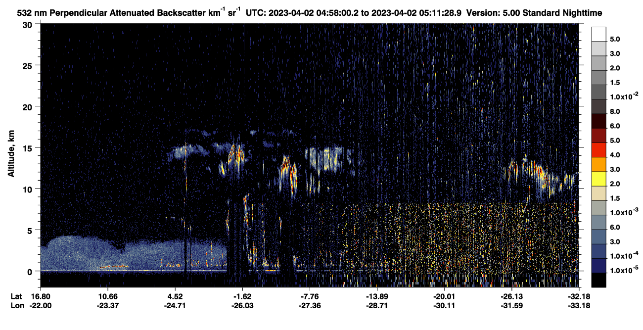 /calipso-imagery/data/BROWSE/production/V5-00/2023-04-02/2023-04-02_04-44-32_V5.00_2_2_CVDcolormap.png image missing