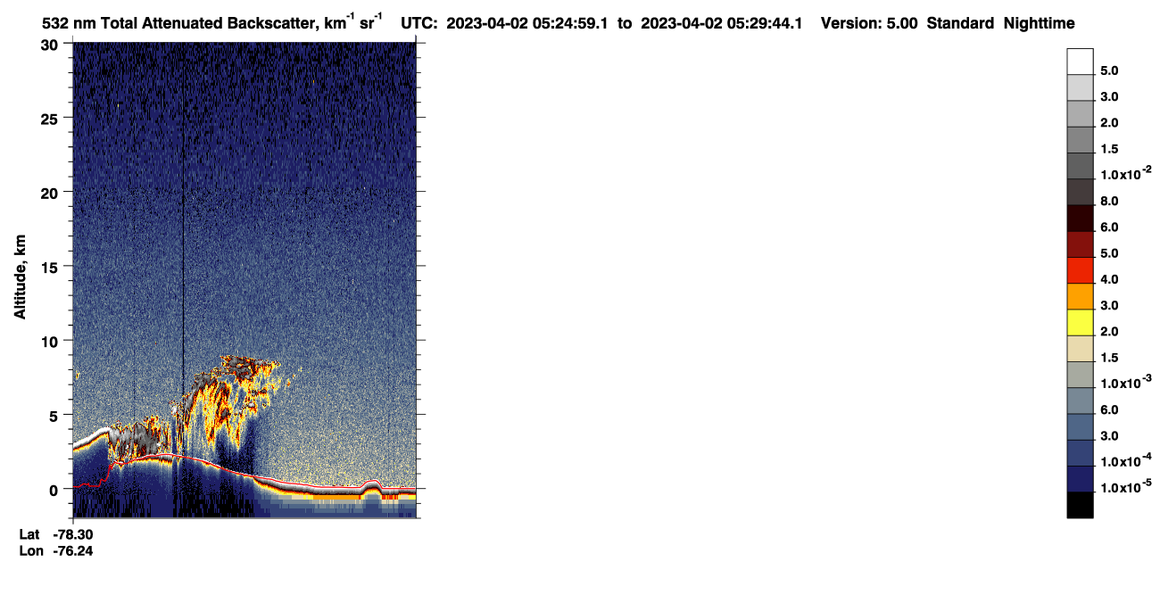 /calipso-imagery/data/BROWSE/production/V5-00/2023-04-02/2023-04-02_04-44-32_V5.00_4_1_CVDcolormap.png image missing