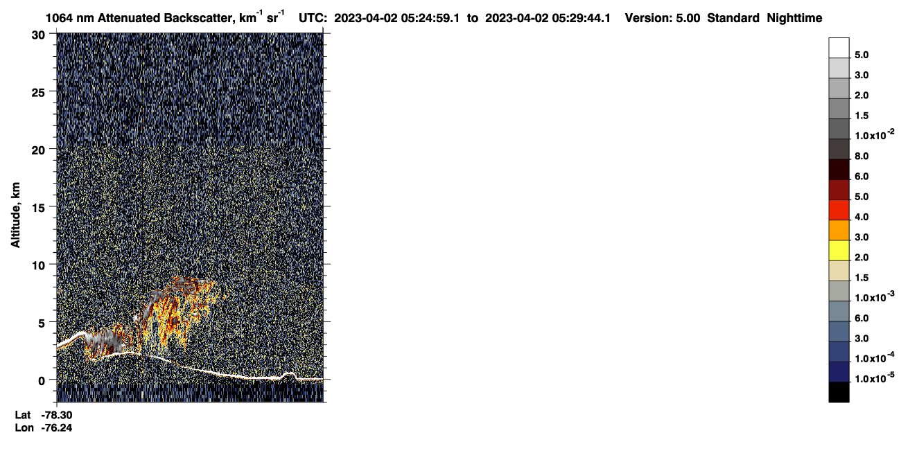 /calipso-imagery/data/BROWSE/production/V5-00/2023-04-02/2023-04-02_04-44-32_V5.00_4_4_CVDcolormap.png image missing