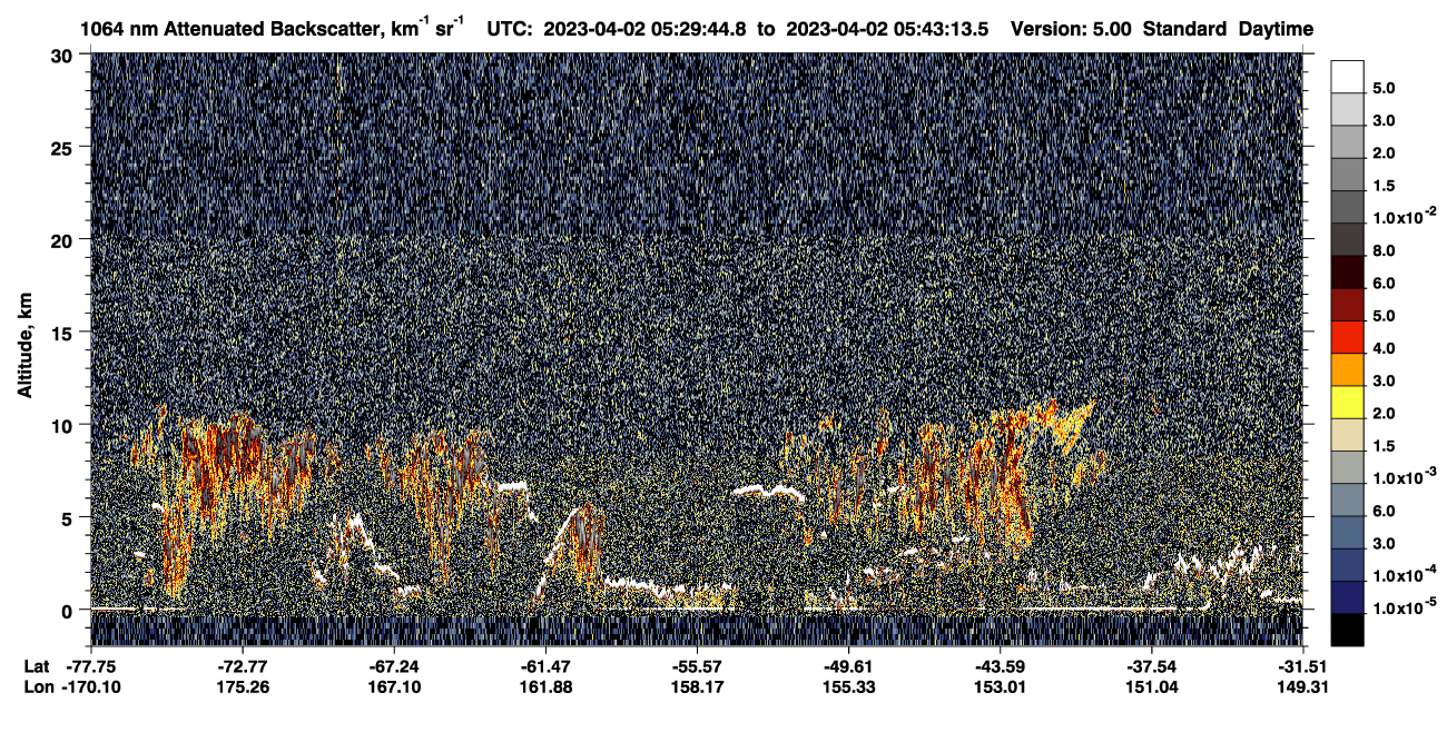 /calipso-imagery/data/BROWSE/production/V5-00/2023-04-02/2023-04-02_05-29-47_V5.00_1_4_CVDcolormap.png image missing