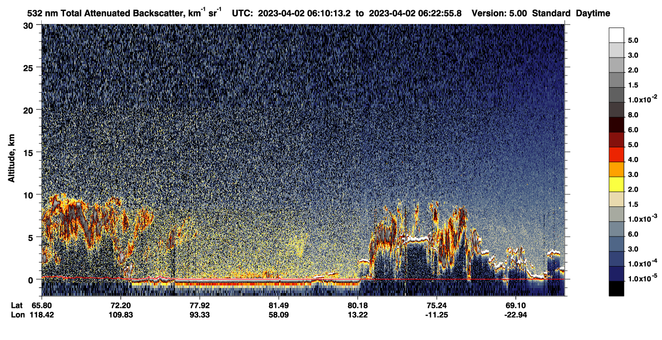 /calipso-imagery/data/BROWSE/production/V5-00/2023-04-02/2023-04-02_05-29-47_V5.00_4_1_CVDcolormap.png image missing