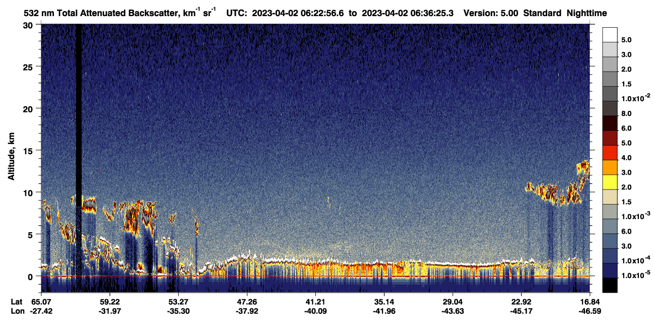 /calipso-imagery/data/BROWSE/production/V5-00/2023-04-02/2023-04-02_06-22-57_V5.00_1_1_CVDcolormap.png image missing