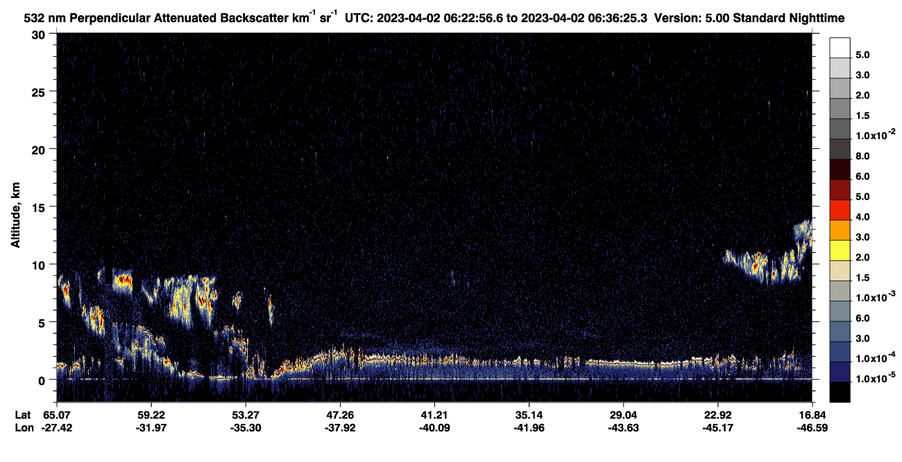 /calipso-imagery/data/BROWSE/production/V5-00/2023-04-02/2023-04-02_06-22-57_V5.00_1_2_CVDcolormap.png image missing