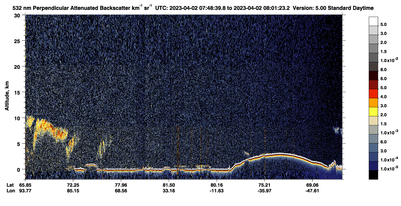 /calipso-imagery/data/BROWSE/production/V5-00/2023-04-02/2023-04-02_07-08-12_V5.00_4_2_CVDcolormap.png image missing