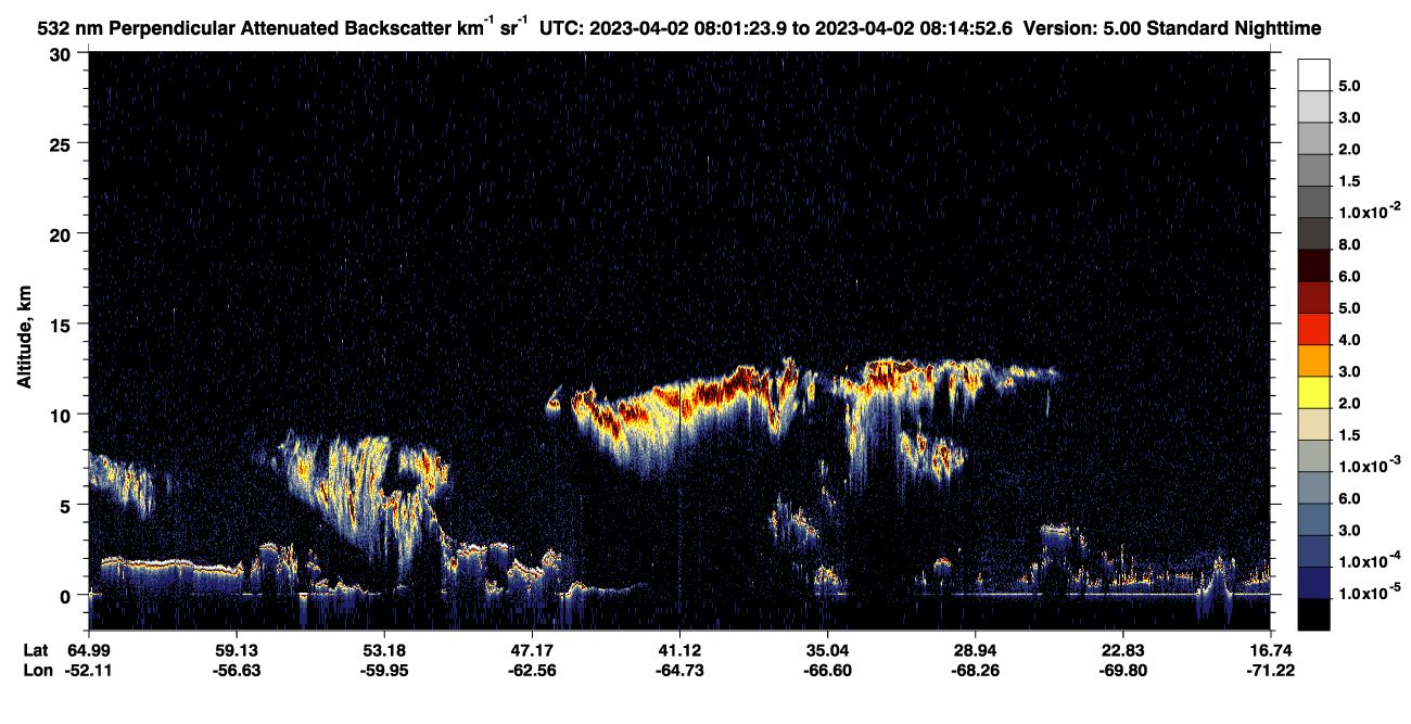 /calipso-imagery/data/BROWSE/production/V5-00/2023-04-02/2023-04-02_08-01-27_V5.00_1_2_CVDcolormap.png image missing