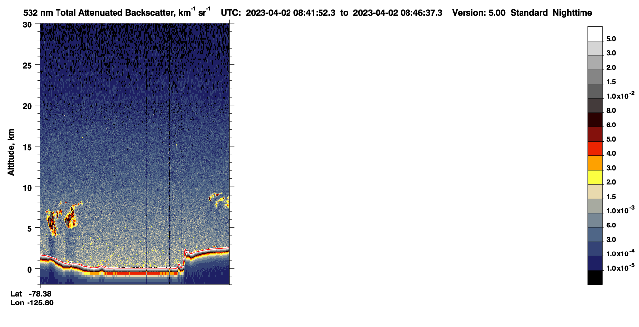 /calipso-imagery/data/BROWSE/production/V5-00/2023-04-02/2023-04-02_08-01-27_V5.00_4_1_CVDcolormap.png image missing