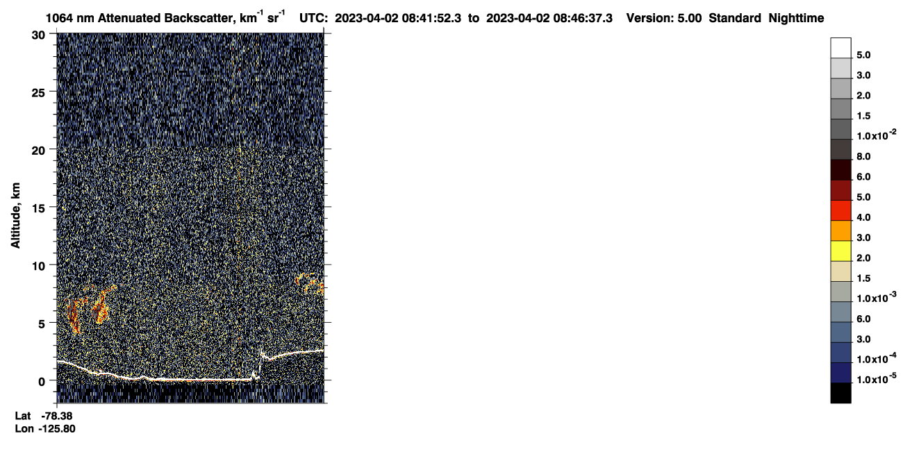 /calipso-imagery/data/BROWSE/production/V5-00/2023-04-02/2023-04-02_08-01-27_V5.00_4_4_CVDcolormap.png image missing