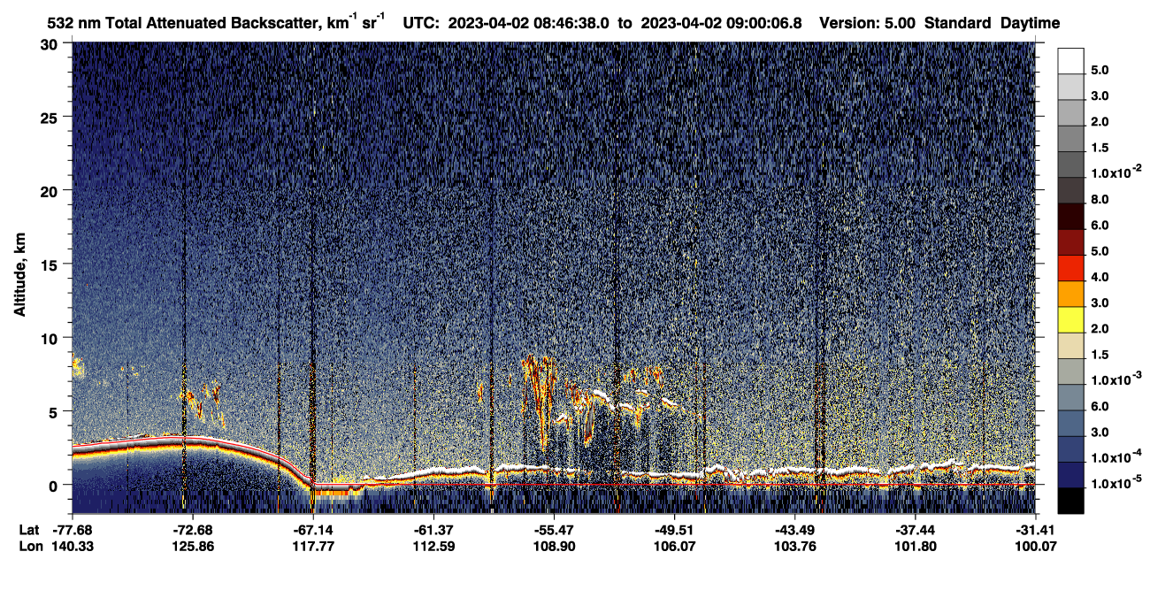 /calipso-imagery/data/BROWSE/production/V5-00/2023-04-02/2023-04-02_08-46-42_V5.00_1_1_CVDcolormap.png image missing