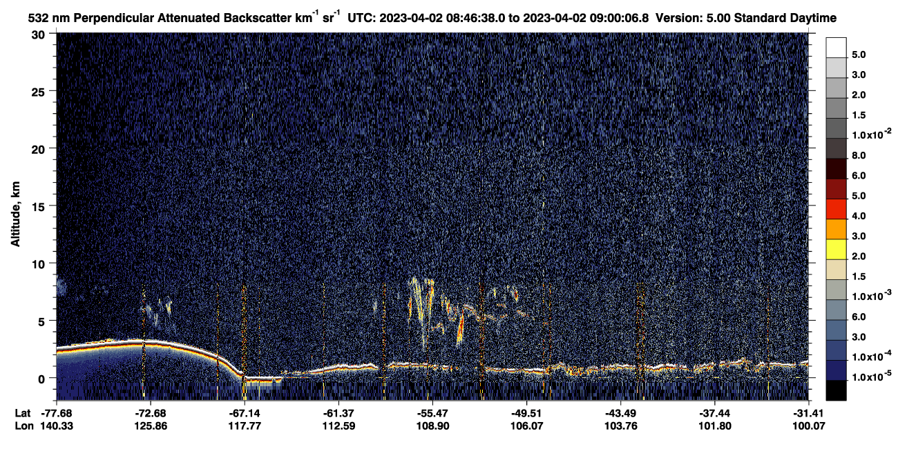 /calipso-imagery/data/BROWSE/production/V5-00/2023-04-02/2023-04-02_08-46-42_V5.00_1_2_CVDcolormap.png image missing