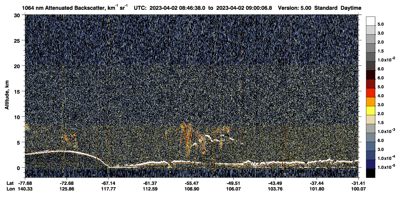 /calipso-imagery/data/BROWSE/production/V5-00/2023-04-02/2023-04-02_08-46-42_V5.00_1_4_CVDcolormap.png image missing
