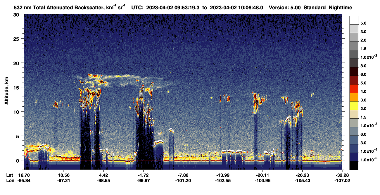 /calipso-imagery/data/BROWSE/production/V5-00/2023-04-02/2023-04-02_09-39-52_V5.00_2_1_CVDcolormap.png image missing