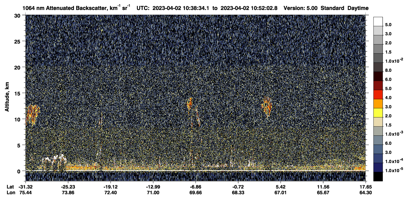 /calipso-imagery/data/BROWSE/production/V5-00/2023-04-02/2023-04-02_10-25-08_V5.00_2_4_CVDcolormap.png image missing