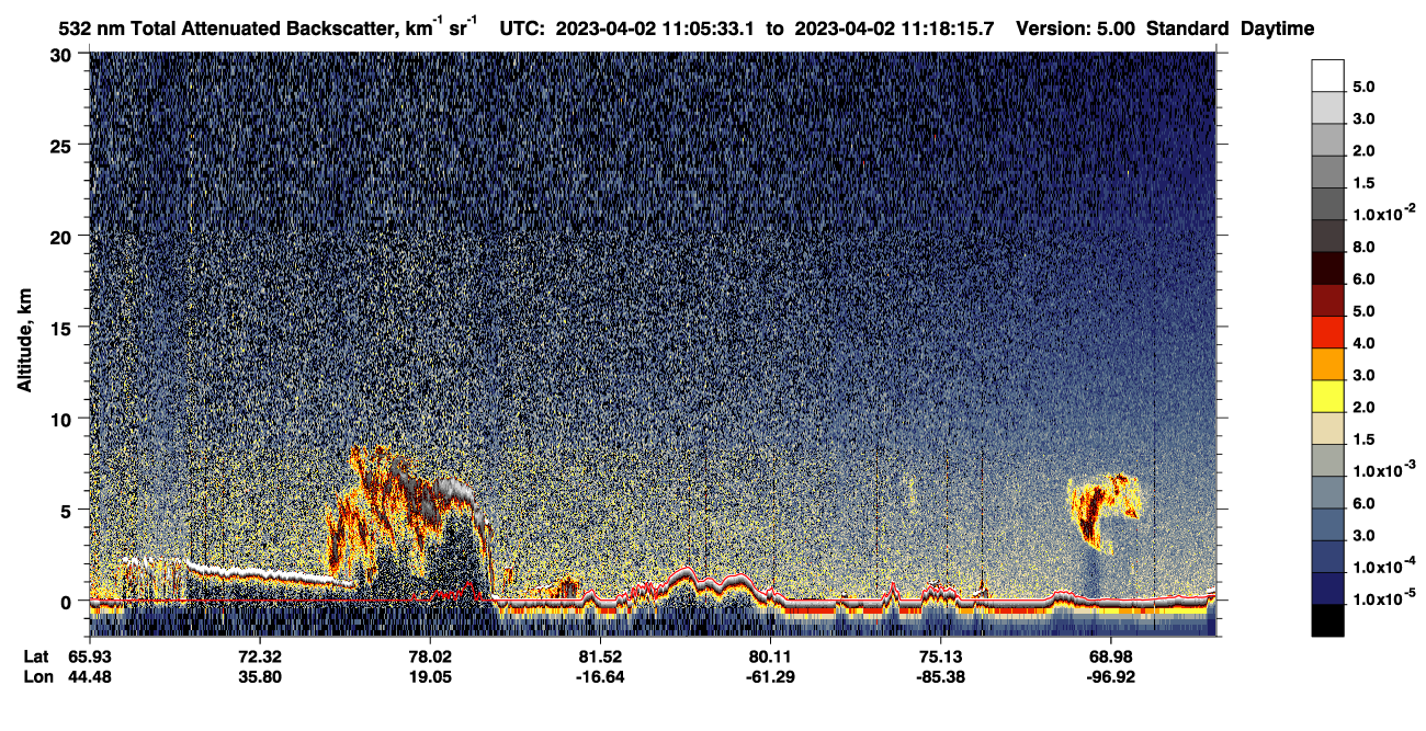 /calipso-imagery/data/BROWSE/production/V5-00/2023-04-02/2023-04-02_10-25-08_V5.00_4_1_CVDcolormap.png image missing