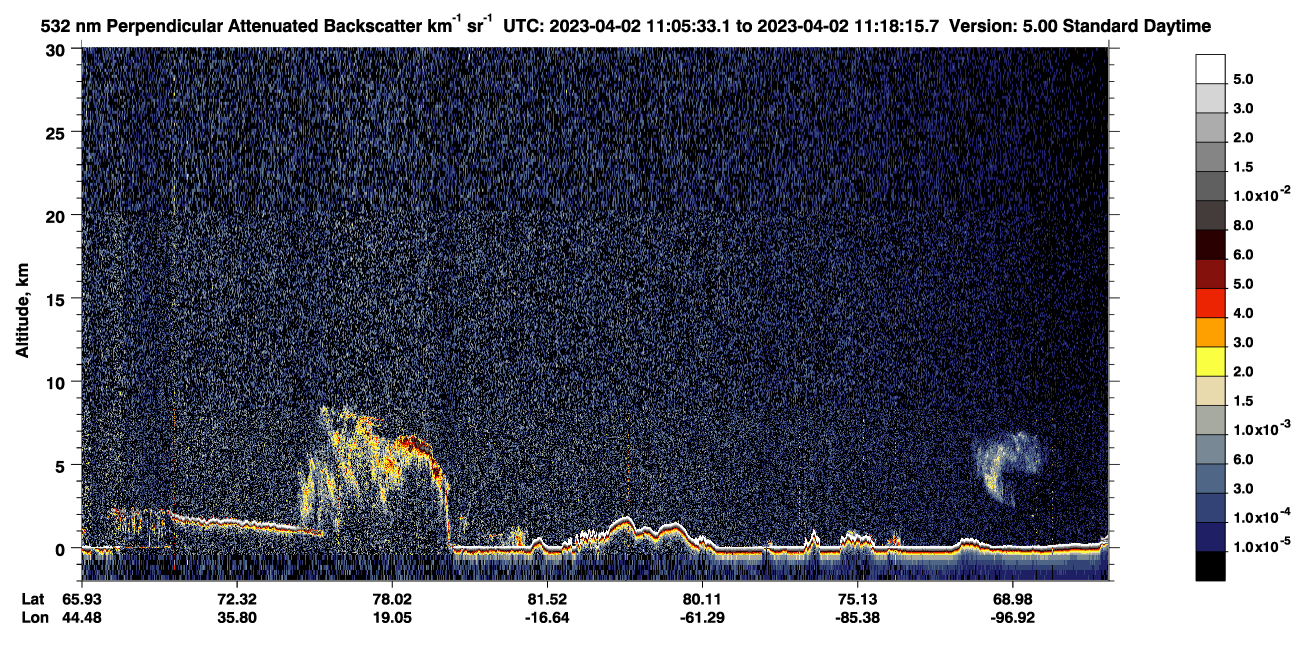 /calipso-imagery/data/BROWSE/production/V5-00/2023-04-02/2023-04-02_10-25-08_V5.00_4_2_CVDcolormap.png image missing
