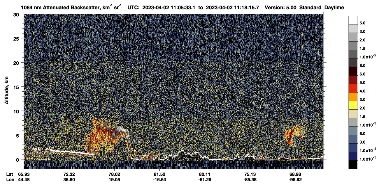 /calipso-imagery/data/BROWSE/production/V5-00/2023-04-02/2023-04-02_10-25-08_V5.00_4_4_CVDcolormap.png image missing