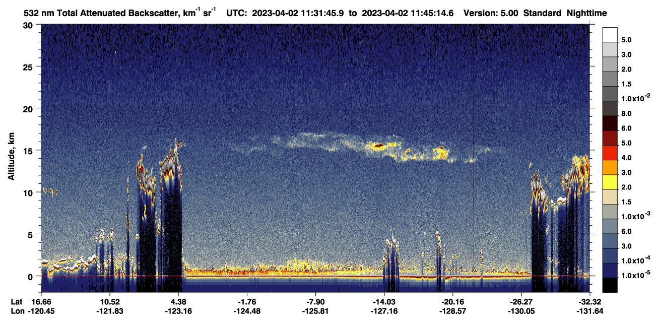 /calipso-imagery/data/BROWSE/production/V5-00/2023-04-02/2023-04-02_11-18-18_V5.00_2_1_CVDcolormap.png image missing