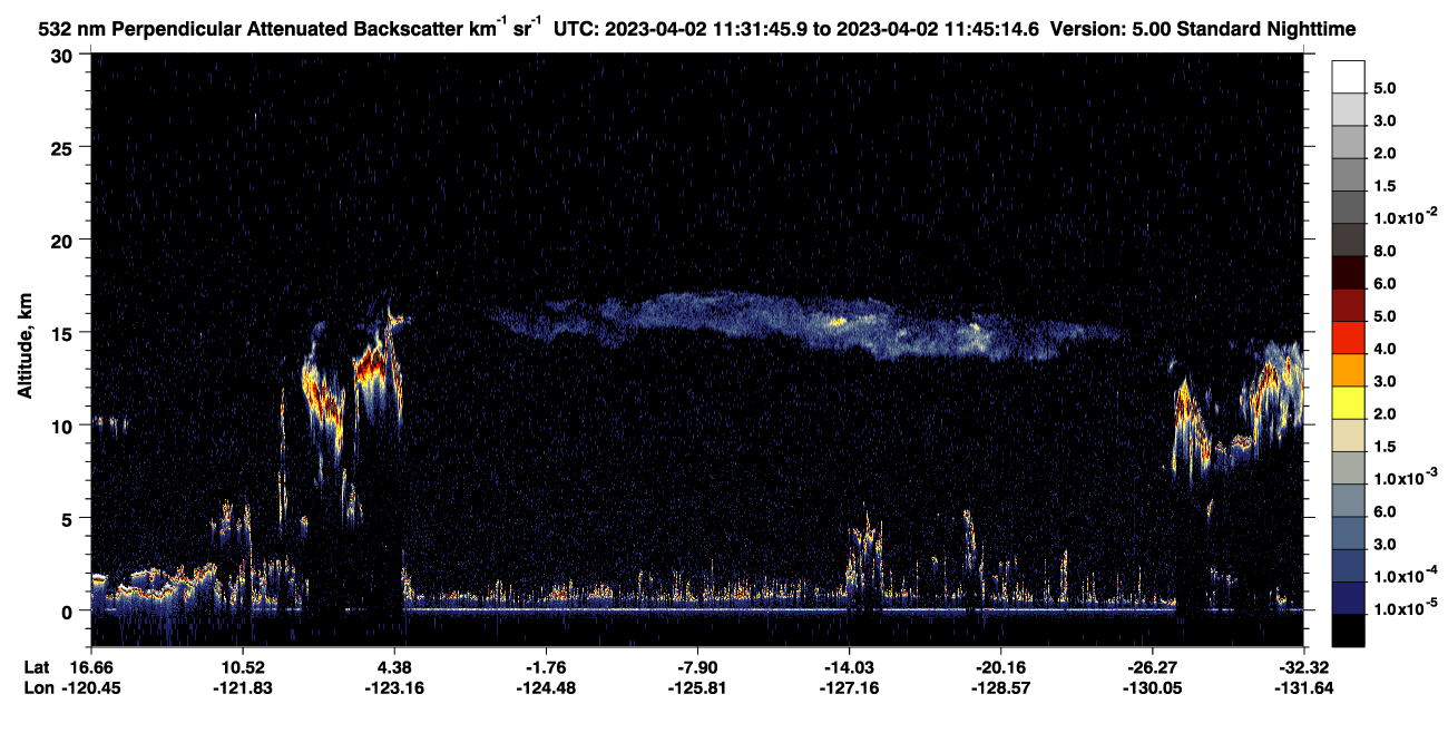 /calipso-imagery/data/BROWSE/production/V5-00/2023-04-02/2023-04-02_11-18-18_V5.00_2_2_CVDcolormap.png image missing